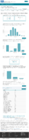 Data on COVID19 during pregnancy Severity of maternal illness January 18 2021