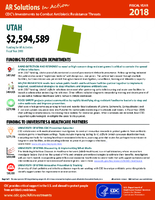 CDCs Investments to Combat Antibiotic Resistance Threats Utah Fiscal Year 2018