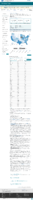 United States COVID19 Cases Deaths and Laboratory Testing NAATs by State Territory and Jurisdiction tests August 29 2022