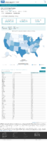 United States laboratory testing COVID19 Viral RTPCR Laboratory Tests Performed in Last 7 Days by StateTerritory January 9 2021