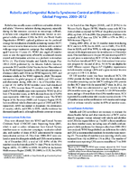 Rubella and Congenital Rubella Syndrome Control and Elimination  Global Progress 20002012