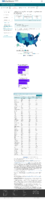 Federal Pharmacy Partnership for LongTerm Care LTC Program Total Number of COVID19 Vaccine Doses Administered in LongTerm Care Facilities January 29 2021