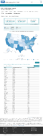 United States laboratory testing COVID19 Viral RTPCR Laboratory Tests Performed in Last 30 Days by StateTerritory Sep 3 2020