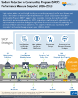 Sodium Reduction in Communities Program SRCP performance measure snapshot  20162019