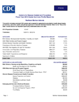 Centers for Disease Control and Prevention Fiscal Year 2016 Grants Summary Profile Report for Northern Mariana Islands
