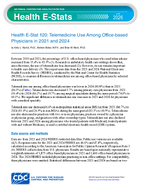 Telemedicine Use Among OfficeBased Physicians in 2021 and 2024