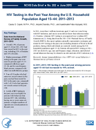HIV Testing in the Past Year Among the US Household Population Aged 1544 20112013