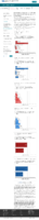 Demographic characteristics of people receiving COVID19 vaccinations in the United States February 16 2021