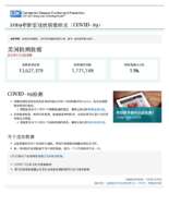 2020COVID19   2020522