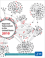 Reported Tuberculosis in the United States 2010