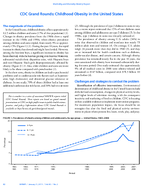 CDC Grand Rounds Childhood Obesity in the United States