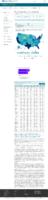 COVID19 Vaccinations in the United States Total Doses Administered Count January 31 2021