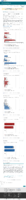 Demographic trends of COVID19 cases and deaths in the US reported to CDC Cases by RaceEthnicity Deaths by RaceEthnicity Cases by Age Group Deaths by Age Group Cases by Sex Deaths by Sex March 9 2022
