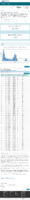 CDC COVID Data Tracker Cases  Deaths Among Healthcare Personnel Deaths September 29 2021