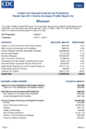 Centers for Disease Control and Prevention Fiscal Year 2011 Grants Summary Profile Report for Missouri