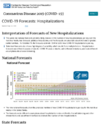 Coronavirus Disease 2019 COVID19 COVID19 Forecasts Hospitalizations Sept 23 2020