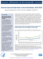AlcoholInduced Death Rates in the United States 20192020