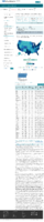 COVID19 vaccinations in the United States Total Doses Administered count February 17 2021