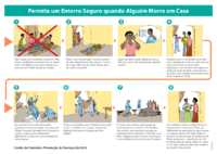 Permita um enterro seguro quando algum morre em casa