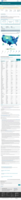 United States COVID19 Cases Deaths and Laboratory Testing NAATs by State Territory and Jurisdiction cases since Jan 21 2020 June 23 2022