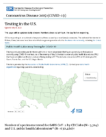 Coronavirus Disease 2020 COVID19 testing in the US updated May 4 2020