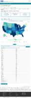 United States COVID19 cases and deaths by state reported to the CDC since January 22 2020 US COVID19 cases reported to the CDC in the last 7 days by stateterritory November 11 2020