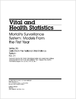 Mortality surveillance system models from the first year