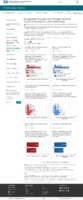 Demographic characteristics of people receiving COVID19 vaccinations in the United States Apr 7 2021