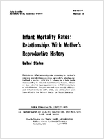Infant Mortality Rates Relationships With Mothers Reproductive History  United States
