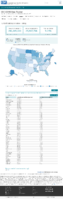 United States laboratory testing Cumulative COVID19 Viral RTPCR Laboratory Tests Performed per 100k by StateTerritory Sep 1 2020