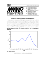 MMWR Morbidity and Mortality Weekly Report Vol 48 No 39 October 8 1999