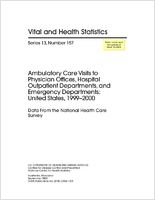 Ambulatory Care Visits to Physician Offices Hospital Outpatient Departments and Emergency Departments United States 19992000