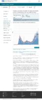 Trends in number of COVID19 cases in the US reported to CDC by stateterritory daily trends in number of COVID19 deaths in the United States reported to CDC February 8 2021