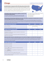 2015 Factsheet ORD