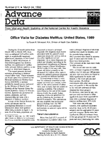 Office Visits for Diabetes Mellitus United States 1989