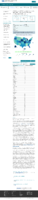 United States COVID19 cases deaths and laboratory testing RTPCR by state territory and jurisdiction US COVID19 7Day Death Rate per 100000 by StateTerritory February 3 2021