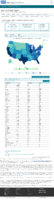 United States COVID19 Cases and Deaths by State Reported to the CDC Since January 22 2020 Total Number of COVID19 Cases in the US Reported to the CDC by StateTerritory January 23 2021