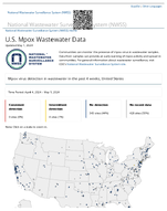 US Mpox Wastewater Data
