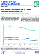 Infant Mortality Statistics From the 2013 Period Linked BirthInfant Death Data Set 20150806