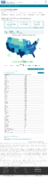 United States COVID19 cases and deaths by state reported to the CDC since January 22 2020 US COVID19 cases reported to the CDC in the last 7 days by stateterritory January 13 2021