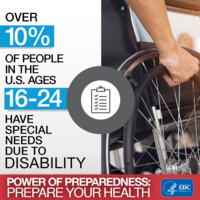 Power of Preparedness Prepare Your Health National Preparedness Month Week 1 Personal Health Preparedness