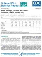 Births Marriages Divorces and Deaths Provisional Data for January 2004
