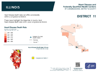 IL Congressional District 11 Heart Disease and Federally Qualified Health Centers Map 118th Congress