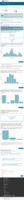 Data on COVID19 during pregnancy  severity of maternal illness November 22 2021
