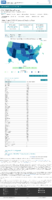 United States COVID19 Cases and Deaths by State Reported to the CDC Since January 22 2020 COVID19 Case Rate in the US Reported to the CDC by StateTerritory Cases per 100000 January 26 2021