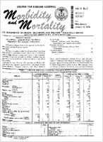 Morbidity and Mortality Weekly Report Vol 24 No 3 week ending January 18 1975