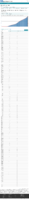 Trends in number of COVID19 cases in the US reported to CDC by stateterritory trends in total and cumulative incidence rate of COVID19 cases in the United States reported to CDC per 100000 population 11052020