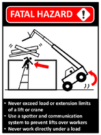 Toolbox Talk Guide Load of Lumber Shifts and Falls on Construction Worker