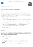 Respiratory Illnesses  Vaccination TrendsChildren