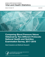 Comparing Blood Pressure Values Obtained by Two Different Protocols National Health and Nutrition Examination Survey 20172018